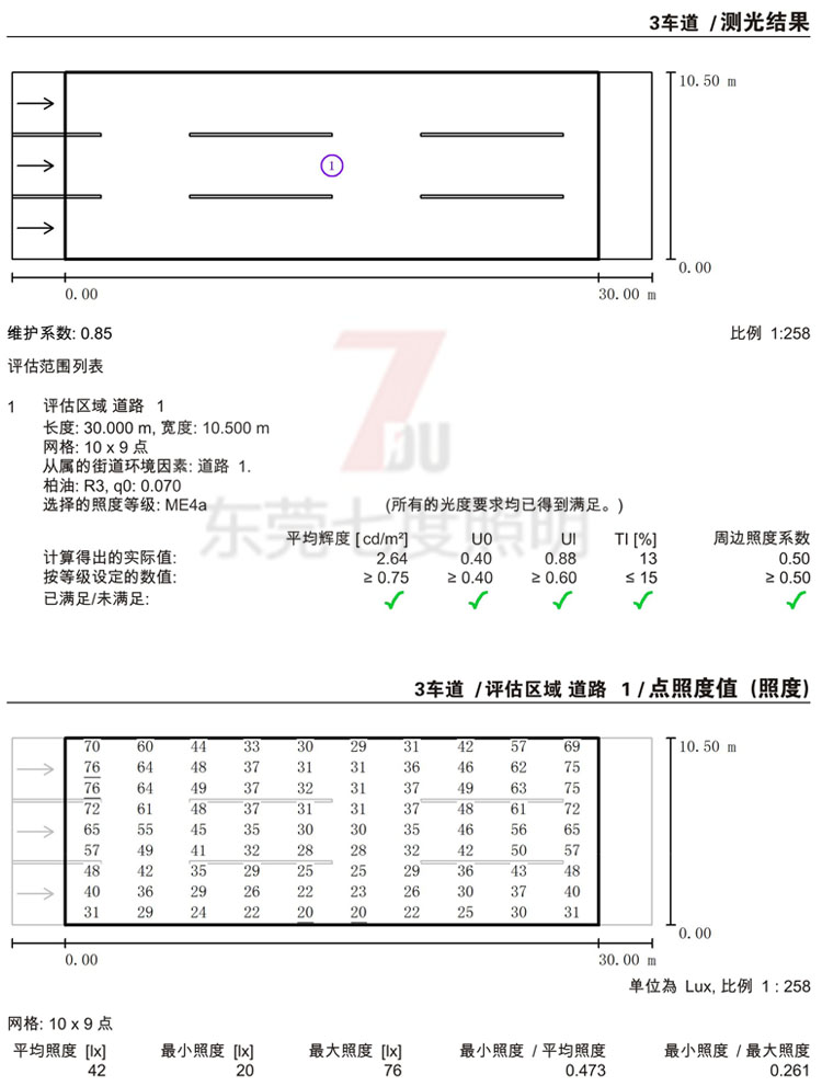 3车道10.5米款路灯装9米国产AV麻豆情欲放纵色欲单头180Wled路灯头间距30米布置测光结果